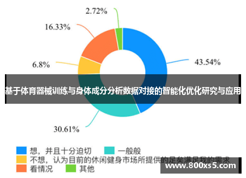 基于体育器械训练与身体成分分析数据对接的智能化优化研究与应用