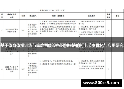 基于体育体操训练与家庭智能设备识别模块的打卡节奏优化与应用研究