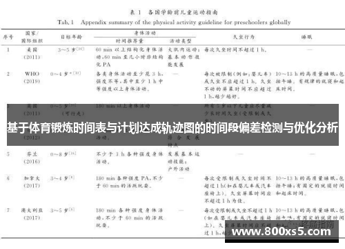 基于体育锻炼时间表与计划达成轨迹图的时间段偏差检测与优化分析
